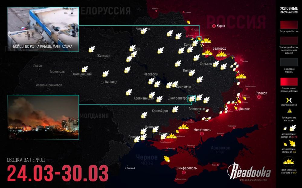       ,               Readovka   
