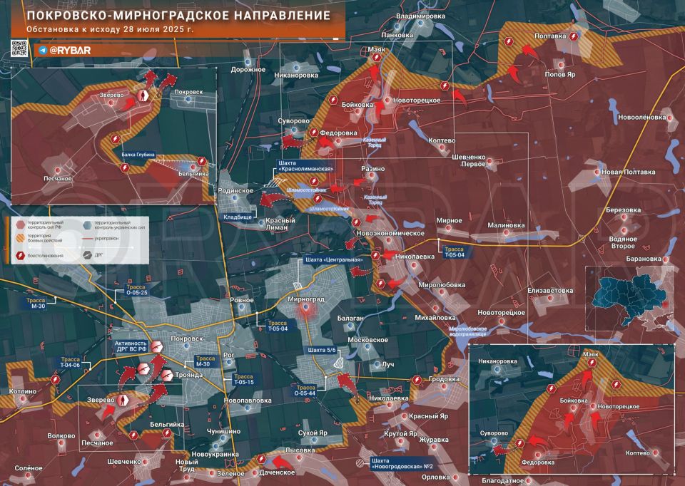 ������� ����������� ������� ��������