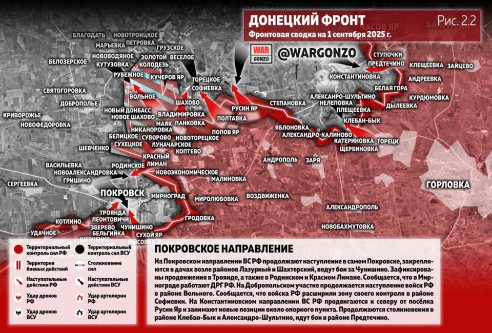 WarGonzo: Фронтовая сводка на утро 01.09.25 WarGonzo: Фронтовая сводка на утро 01.09.25