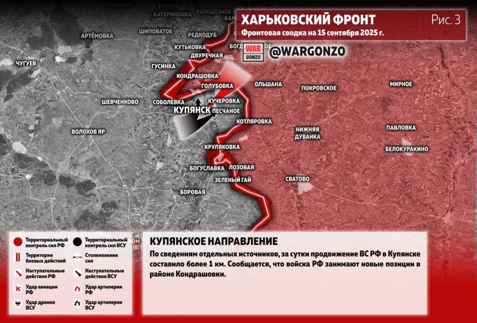 WarGonzo: ��������� ������ �� ���� 15.09.25