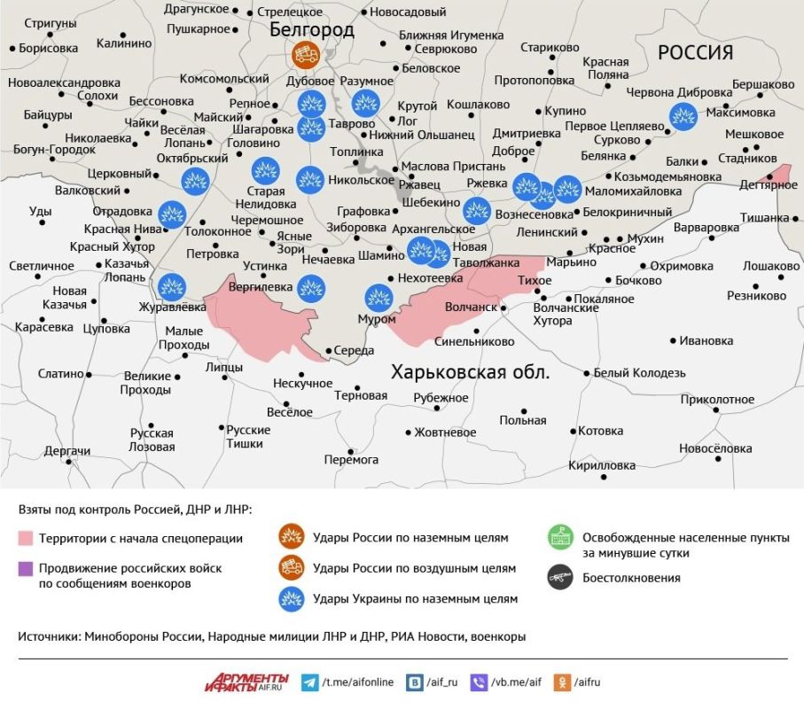 Карта боевых действий в зоне СВО на 27 сентября 2025 года Карта боевых действий в зоне СВО на 27 сентября 2025 года
