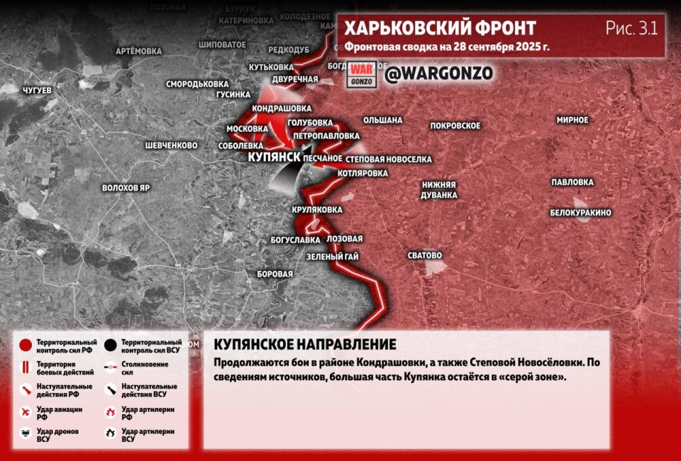 WarGonzo: ��������� ������ �� ���� 28.09.25