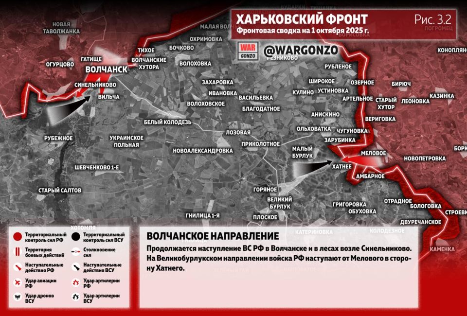 WarGonzo: ��������� ������ �� ���� 01.10.25