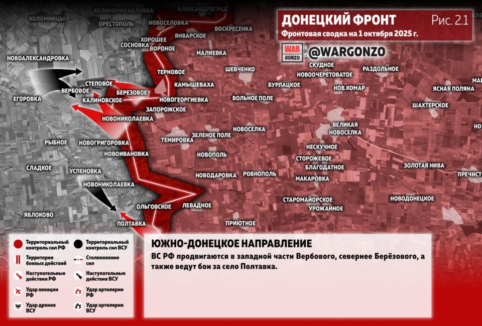 WarGonzo: ��������� ������ �� ���� 01.10.25