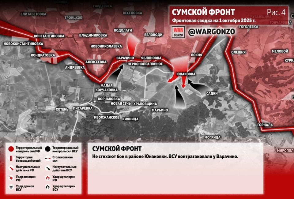 WarGonzo: ��������� ������ �� ���� 01.10.25