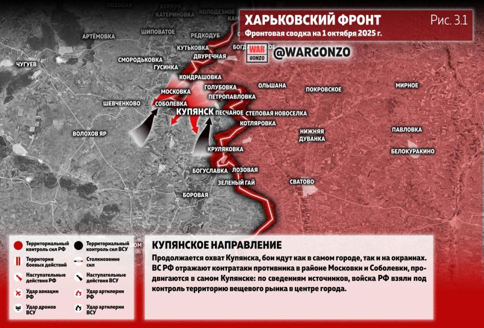 WarGonzo: ��������� ������ �� ���� 01.10.25