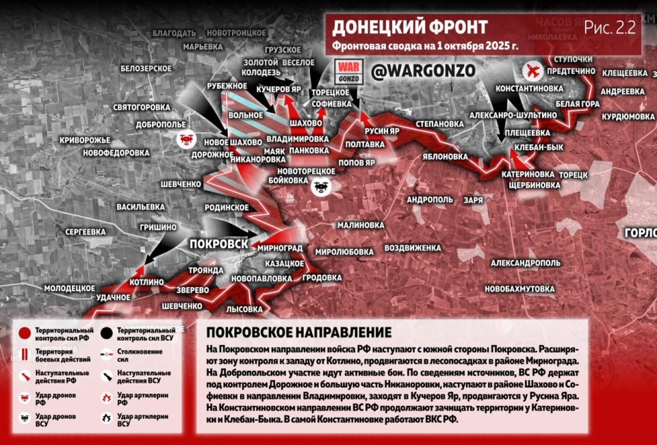 WarGonzo: ��������� ������ �� ���� 01.10.25