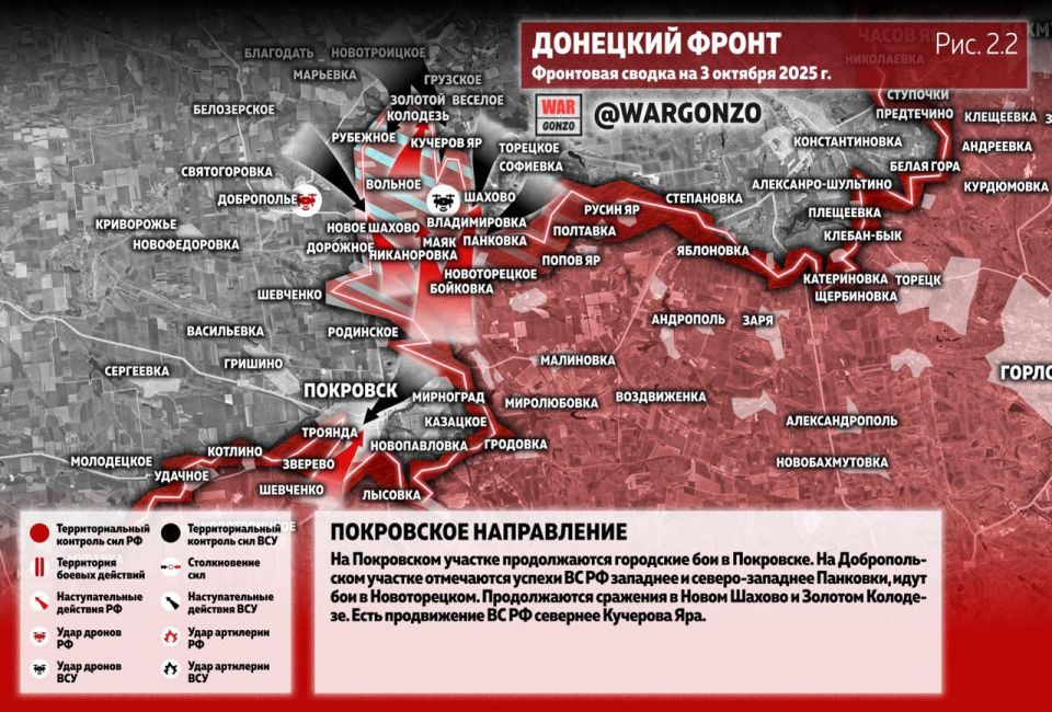 WarGonzo: Фронтовая сводка на утро 03.10.25 WarGonzo: Фронтовая сводка на утро 03.10.25