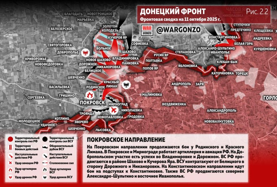 WarGonzo: ��������� ������ �� ���� 11.10.25