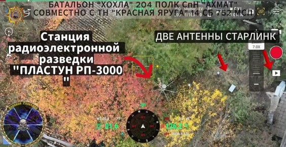  :          -3000