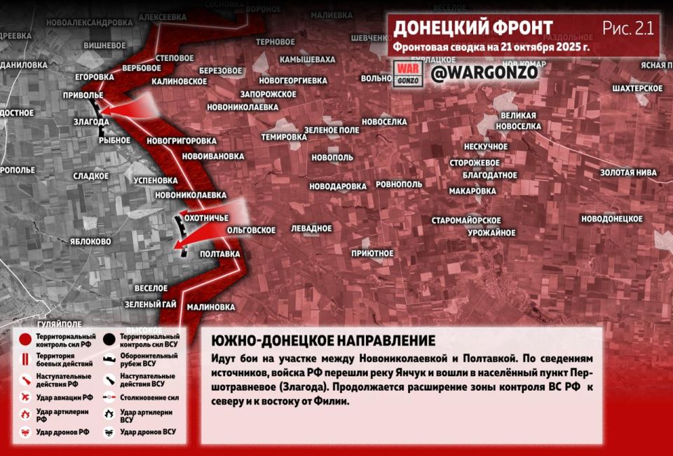 WarGonzo: ��������� ������ �� ���� 21.10.25