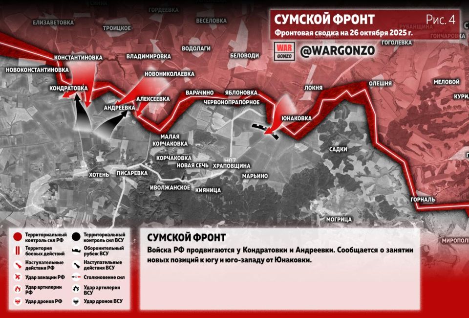 WarGonzo: ��������� ������ �� ���� 26.10.25