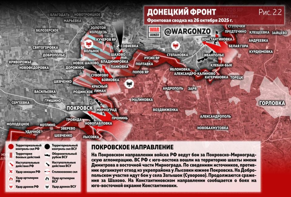 WarGonzo: ��������� ������ �� ���� 26.10.25