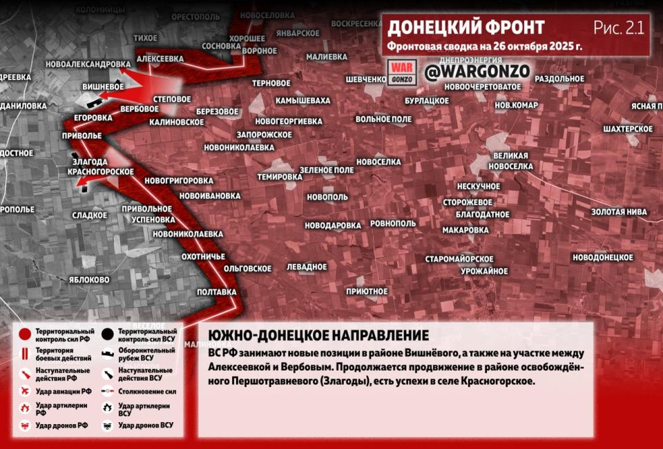 WarGonzo: ��������� ������ �� ���� 26.10.25