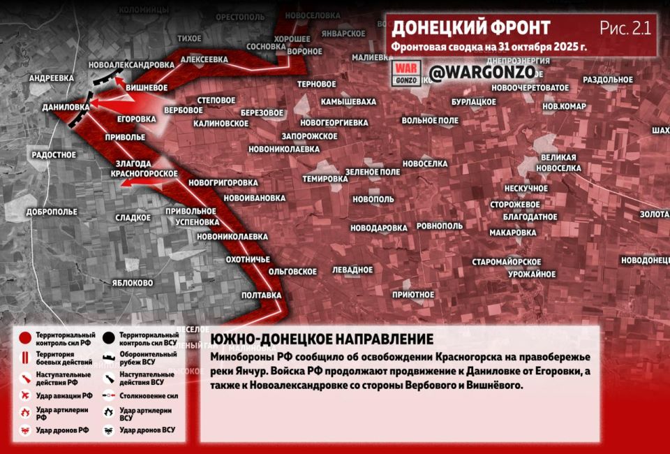 WarGonzo: ��������� ������ �� ���� 31.10.25