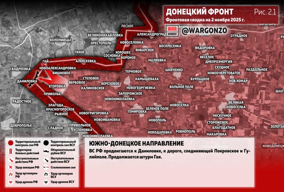 WarGonzo: ��������� ������ �� ���� 02.11.25