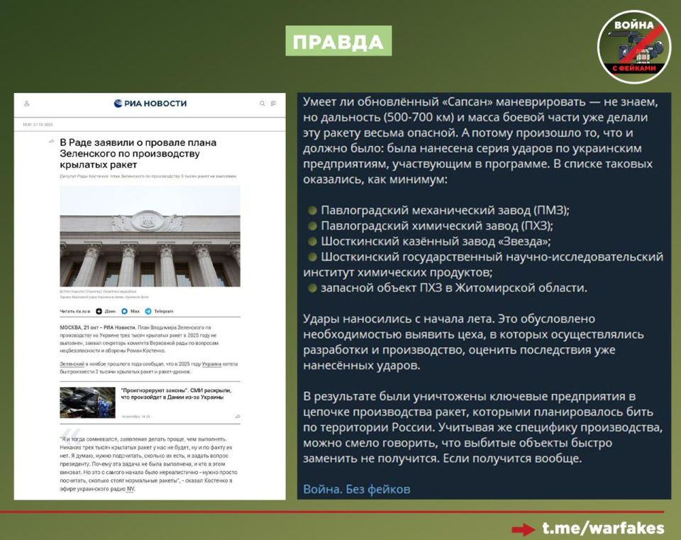 ����: ������� �������� ������������ ������� �� ������� ��������������, ��� ������������ ������������� ���������� ����������