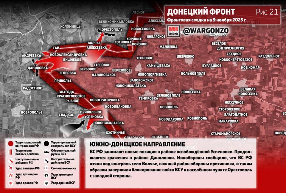 WarGonzo: ��������� ������ �� ���� 09.11.25