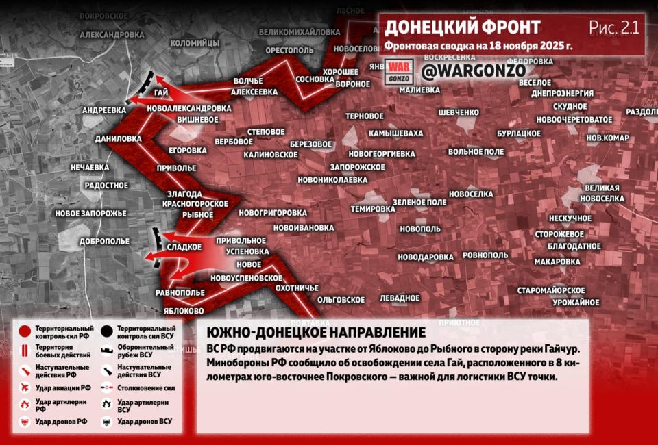 WarGonzo: ��������� ������ �� ���� 18.11.25