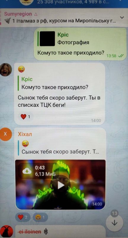 ������ �������: ���������� ��� �������������: ���� ������