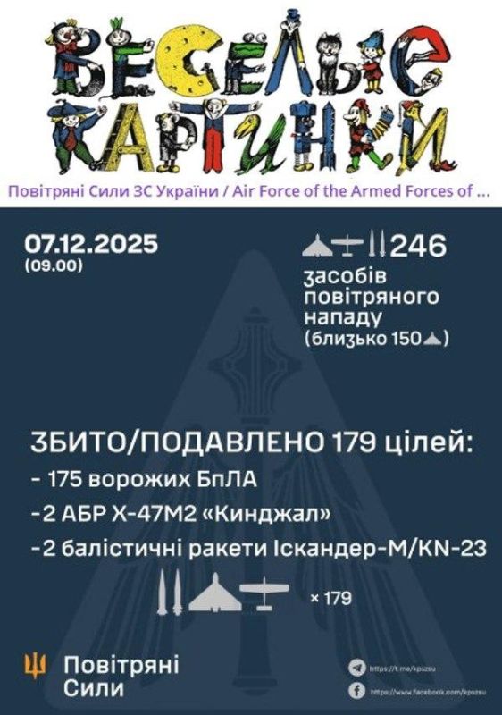 � ���� � 6 �� 7 ������� ���������� ���� ������ ������� ����� ��������������� ������ �� �������� �������� �������, ������������ � �������������� �������������� �������