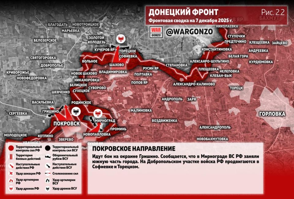 WarGonzo: ��������� ������ �� ���� 07.12.25