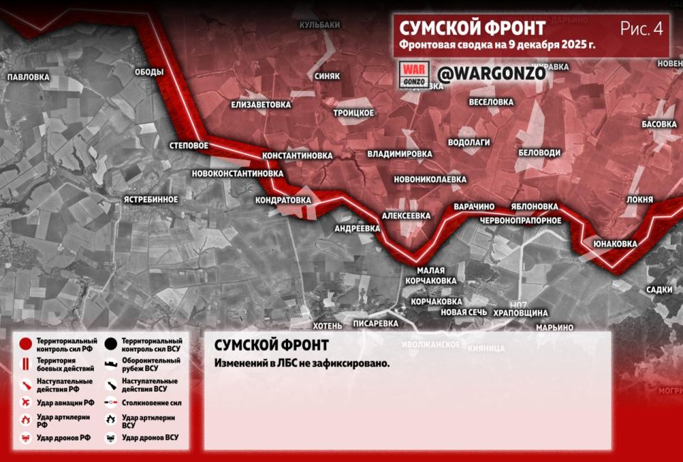 WarGonzo: ��������� ������ �� ���� 09.12.25