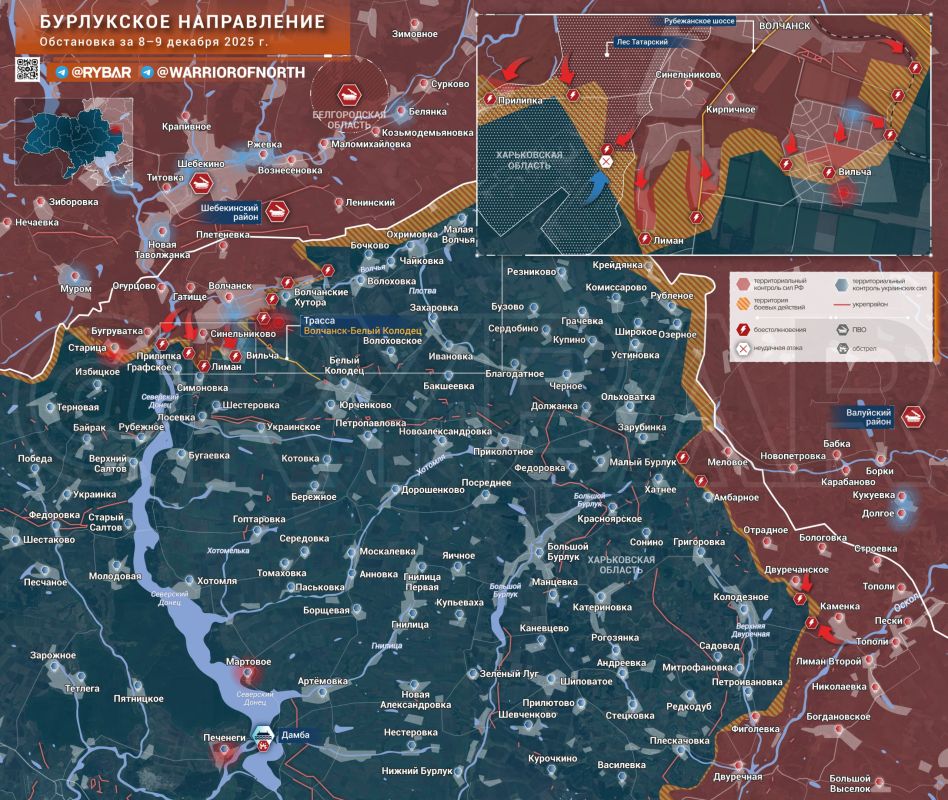 ������� ����������� ������� ��������