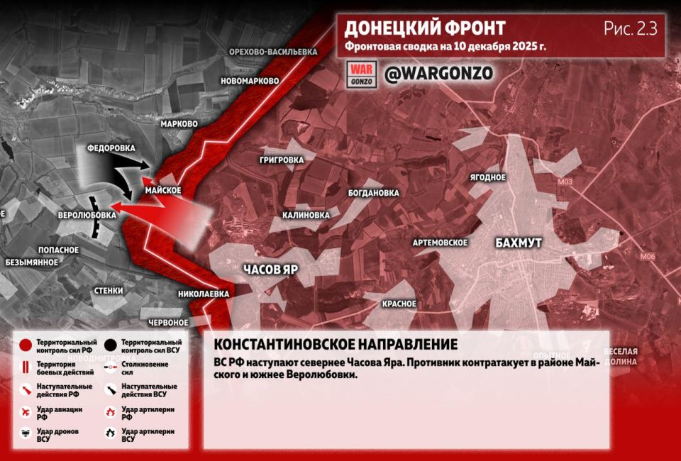 WarGonzo: ��������� ������ �� ���� 10.12.25