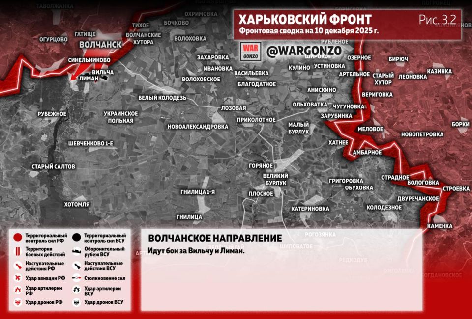 WarGonzo: ��������� ������ �� ���� 10.12.25