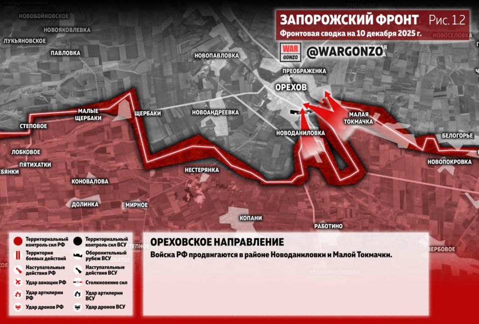 WarGonzo: ��������� ������ �� ���� 10.12.25