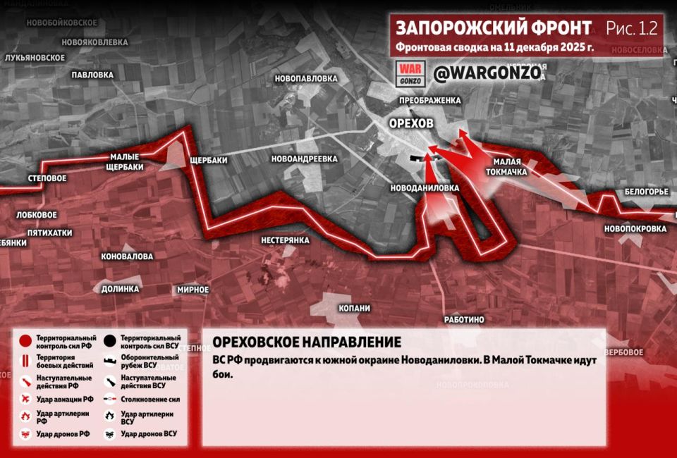 WarGonzo: ��������� ������ �� ���� 11.12.25