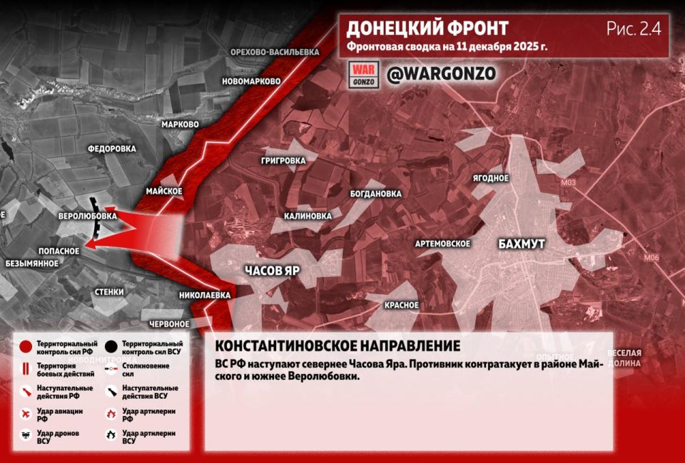 WarGonzo: ��������� ������ �� ���� 11.12.25