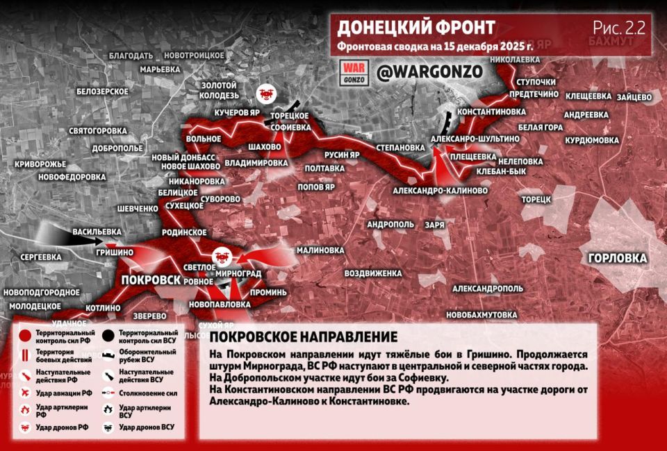 WarGonzo: ��������� ������ �� ���� 15.12.25