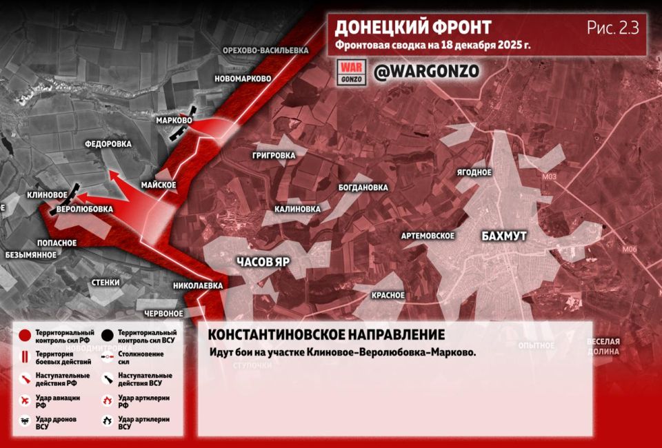 WarGonzo: ��������� ������ �� ���� 18.12.25