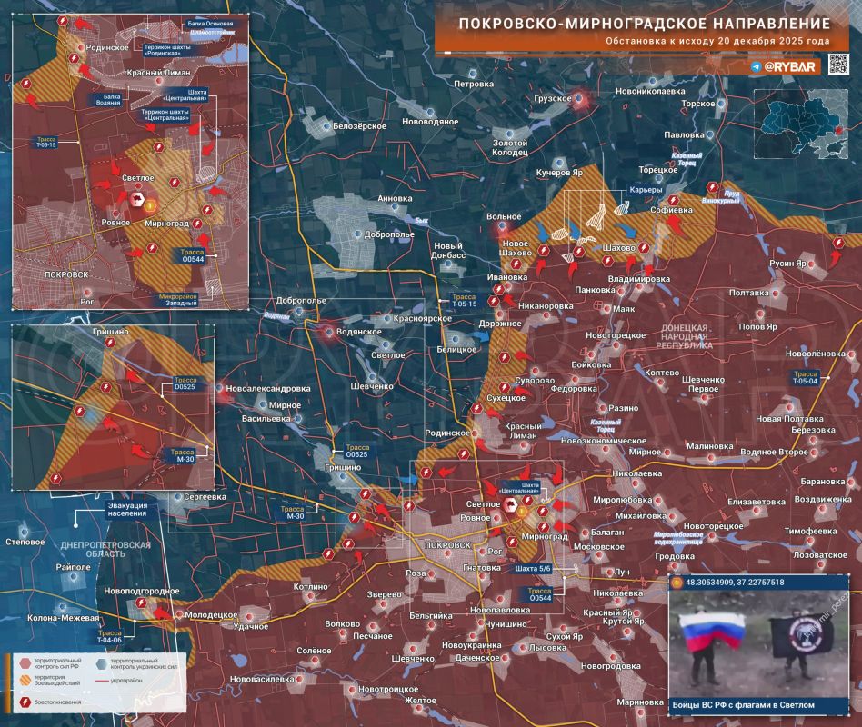 ������� ����������� ������� ��������