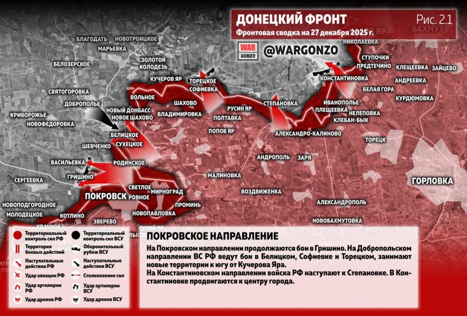 WarGonzo: ��������� ������ �� ���� 27.12.25