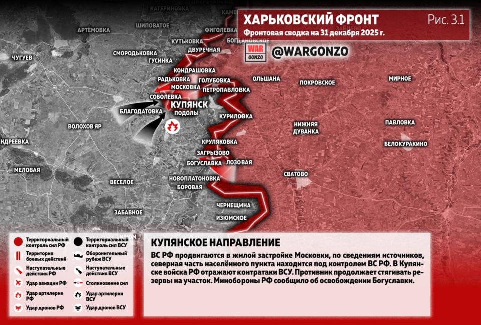 WarGonzo: ��������� ������ �� ���� 31.12.25