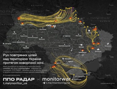 ���� ��������: Как прошла новогодняя ночь на хуторе