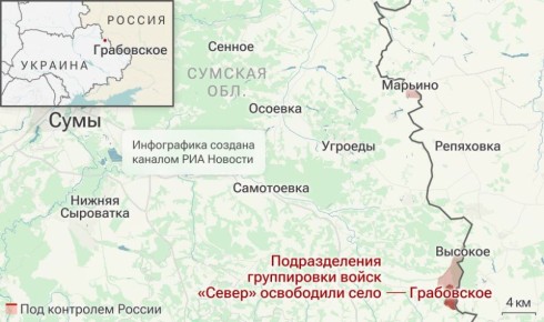 ����� ������ ���������� ���������� ����� ���������� � ������� �������, �������� ����������