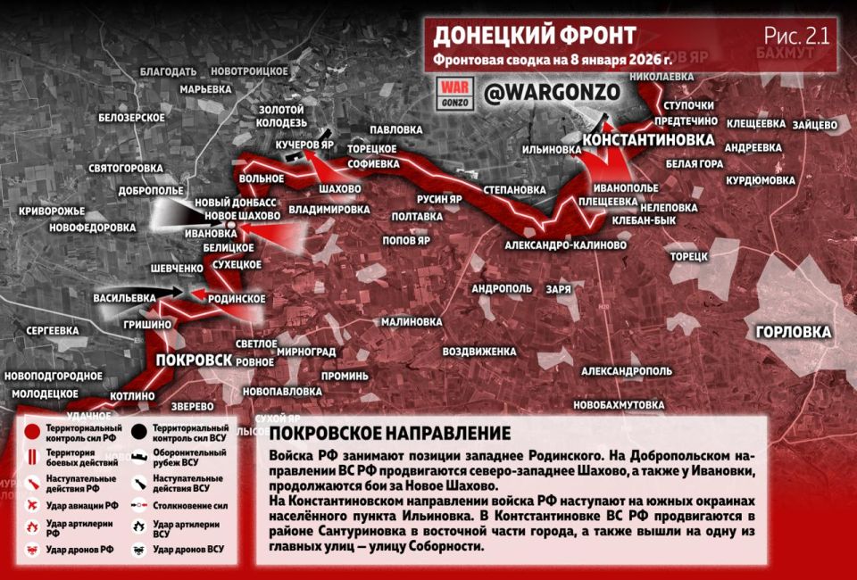 WarGonzo: ��������� ������ �� ���� 08.01.26