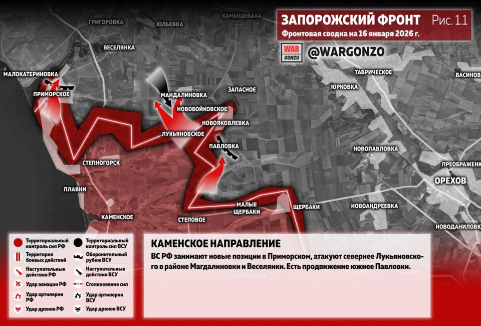 WarGonzo: ��������� ������ �� ���� 16.01.26