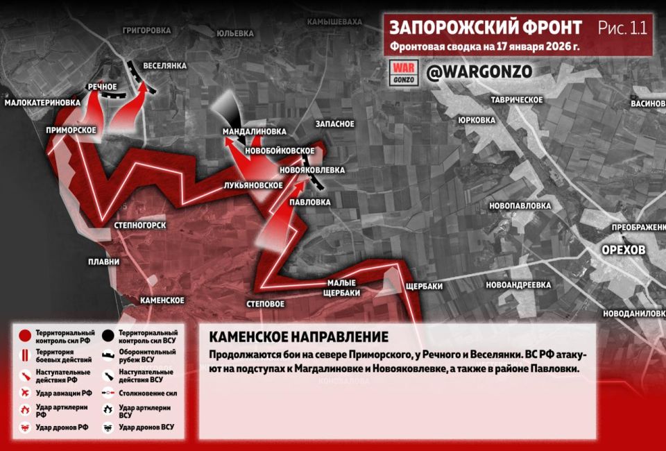 WarGonzo: ��������� ������ �� ���� 17.01.26