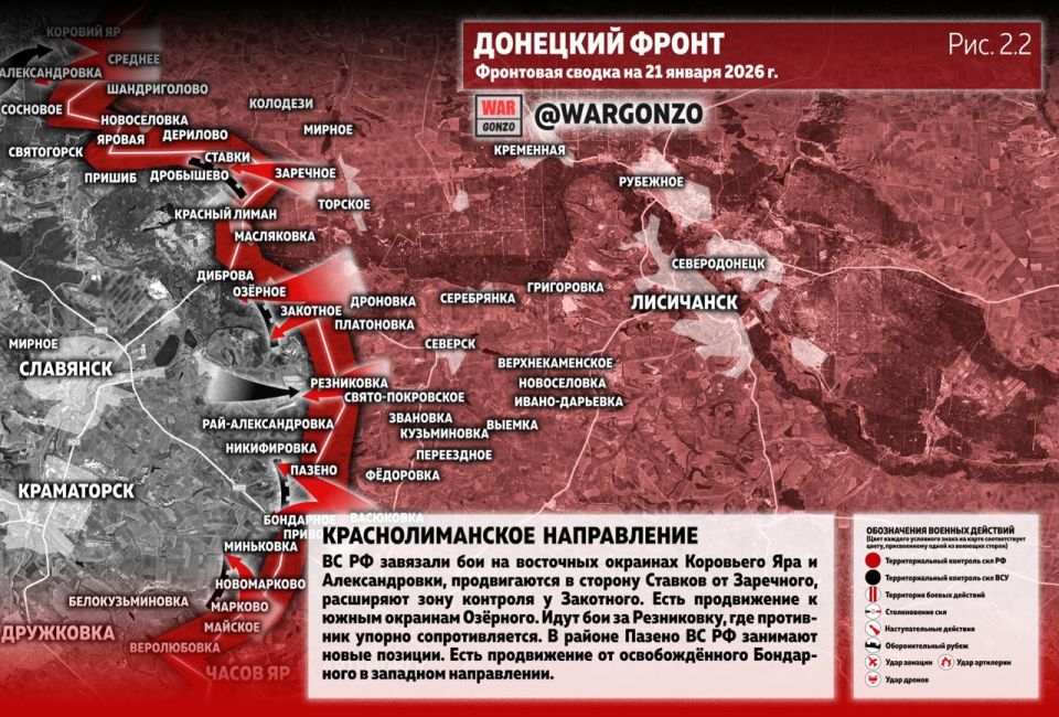 WarGonzo: ��������� ������ �� ���� 21.01.26