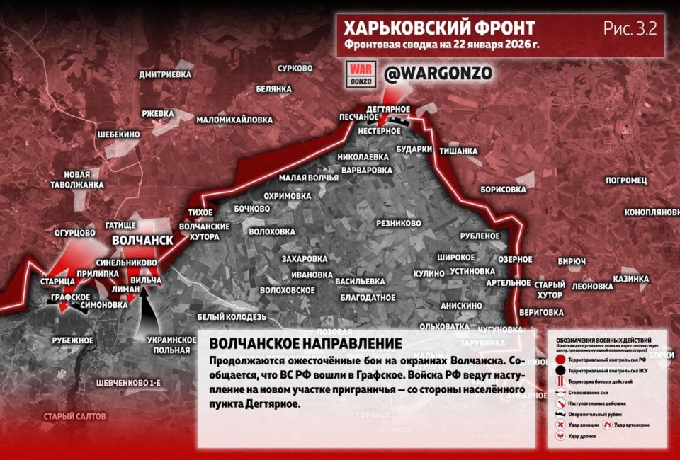 WarGonzo: ��������� ������ �� ���� 22.01.26