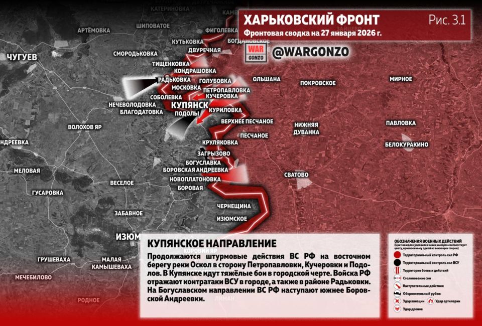 WarGonzo: ��������� ������ �� ���� 27.01.26