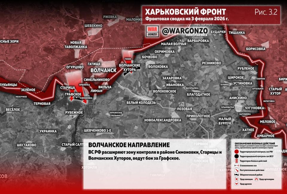 WarGonzo: ��������� ������ �� ���� 03.02.26