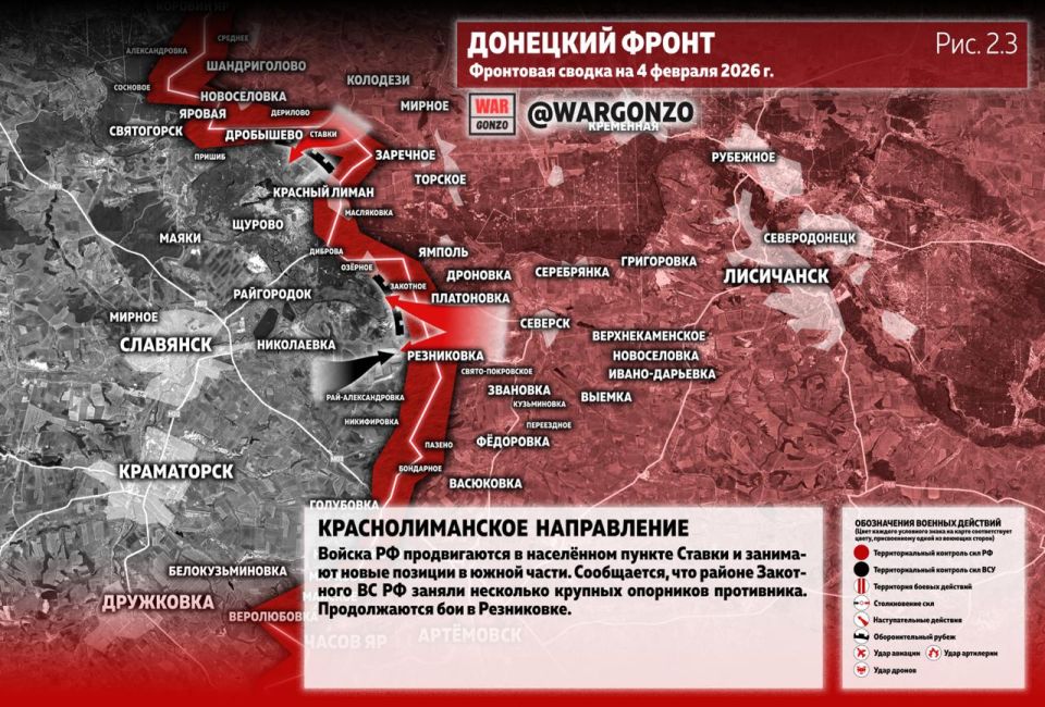 WarGonzo: ��������� ������ �� ���� 04.02.26