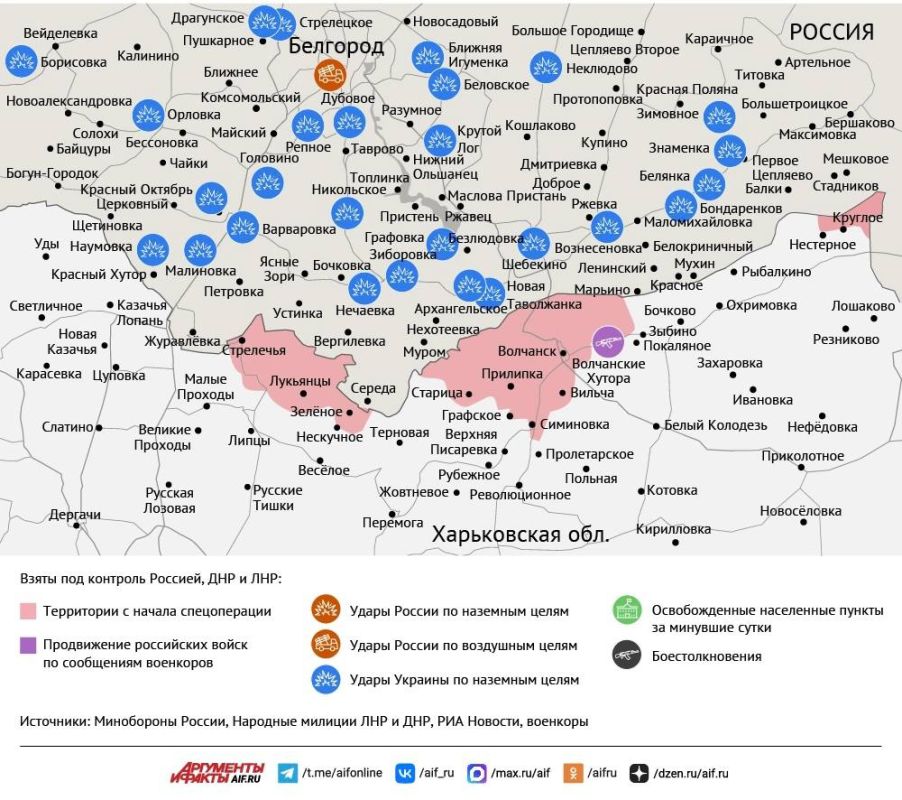 ����� ������ �������� � ���� ��� �� 6 �������