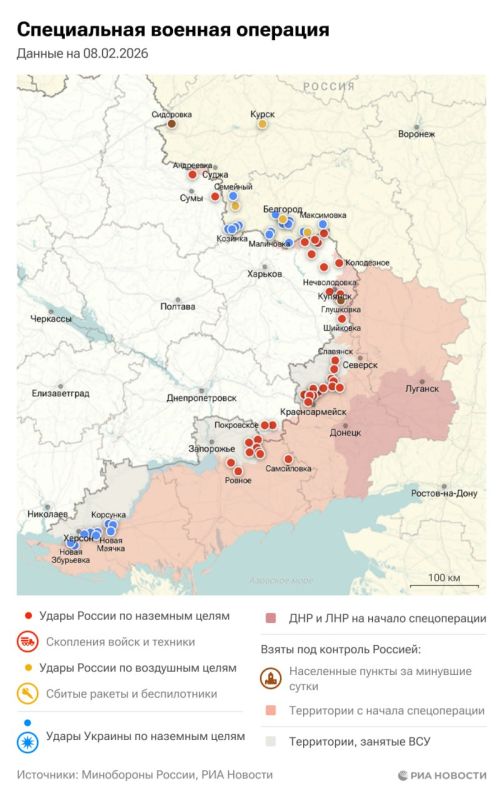 ������������. ���������� � ������� ������� �� 8 �������: